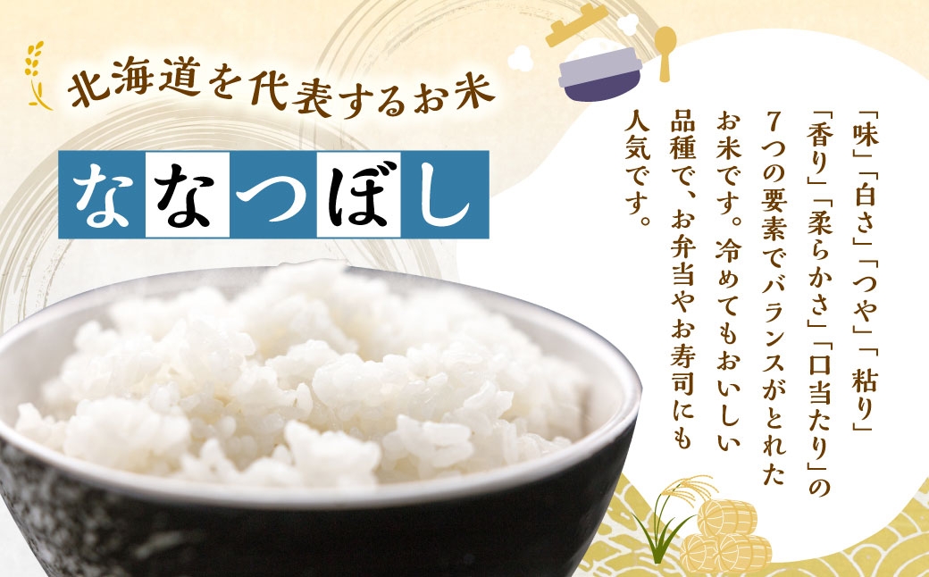 【 3ヶ月定期便 】 令和7年産深川産ななつぼし10kg（5kg×2袋）