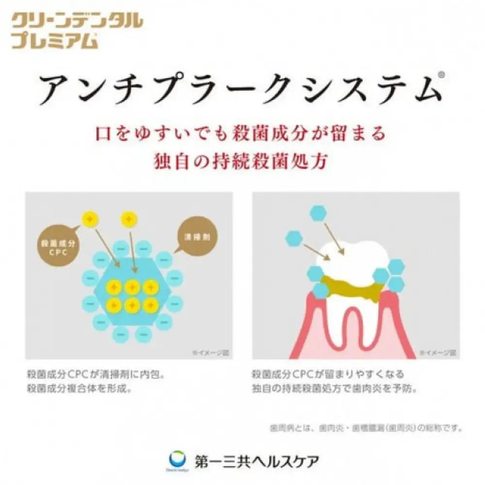 クリーンデンタル プレミアム 100g 1本　ハミガキ デンタルケア フッ素 　虫歯・ 口臭・歯周病予防 日本製｜ハミガキ