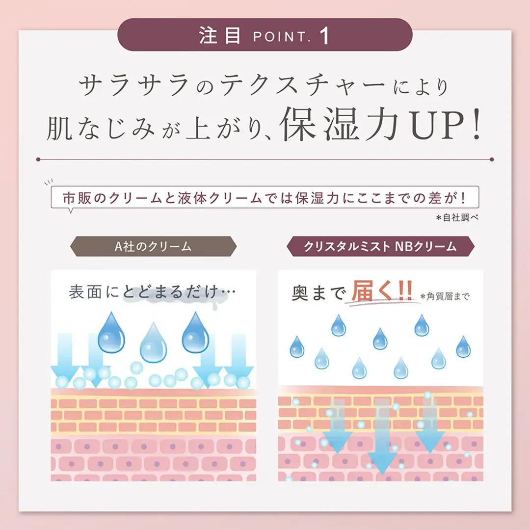 LINKA esthé クリスタルミスト ナノバリアクリーム 60mL×1本