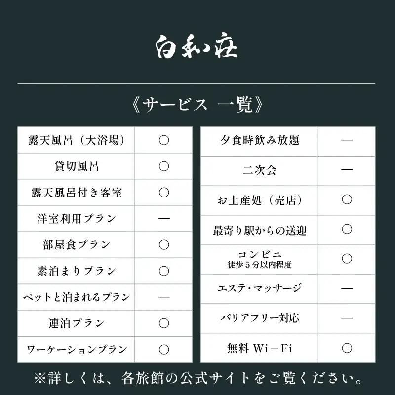 あわら温泉 宿泊利用券 9,000円分 ／ 宿泊券 利用券 旅館 ホテル チケット ペア 観光 旅行 源泉 大浴場 露天風呂 [aw013-c014]