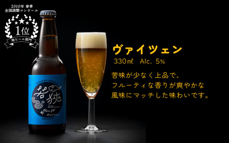 若狭ビール 330ml 3本セット 【お酒 ホワイトデー 誕生日 クラフトビール 生ビール 飲み比べ ギフト 贈り物 プレゼント】[m08-a022]