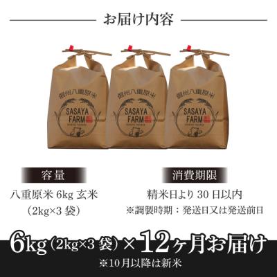 ふるさと納税 東御市 令和7年新米受付【12回定期便】八重原米6kg(2kg×3)玄米※2025年10月以降発送|笹屋農園 |  | 02