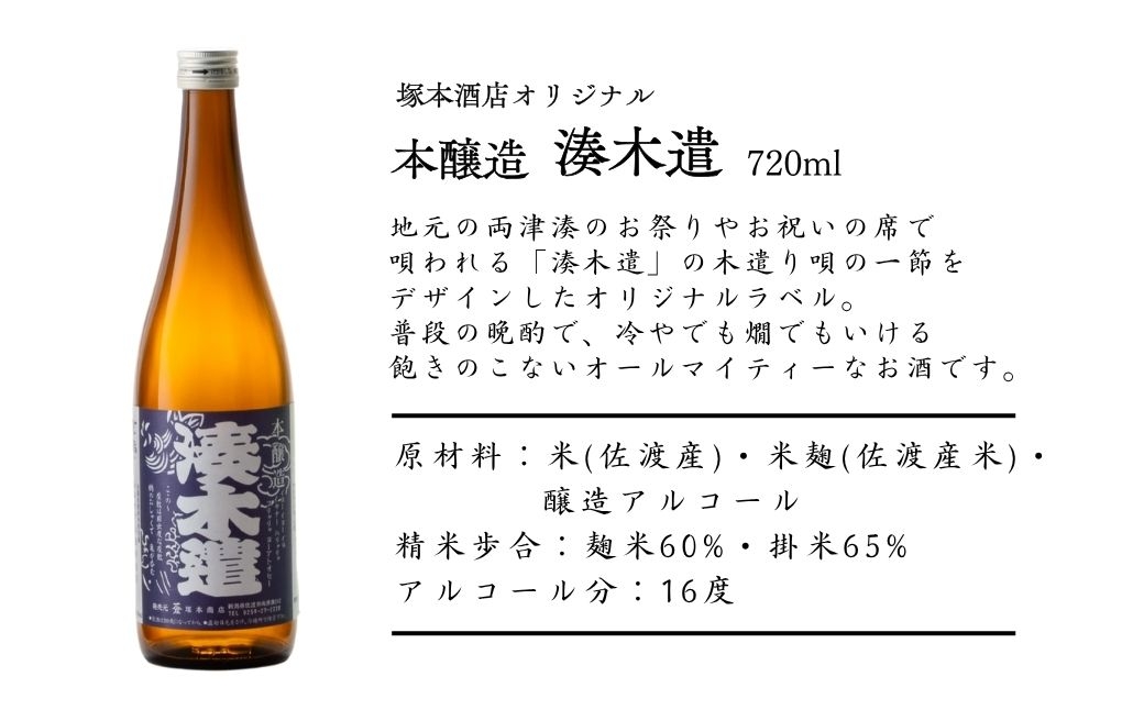 日本酒 720ml 3本 飲み比べ セット