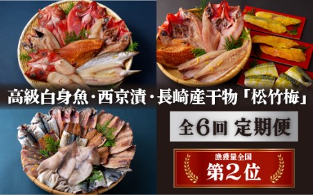 【全6回定期便】丸富の干物頒布会 「松竹梅」総計72枚 約6.94kg【富岡水産】干物 人気干物 おすすめ干物 高評価干物 お取り寄せ干物 新鮮な干物 旬の干物 詰め合わせ干物 こだわり干物 おいしい