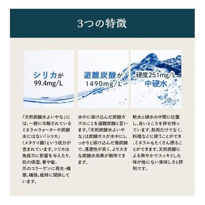 天然炭酸水YOIYANA　500ml×24本 | シリカ