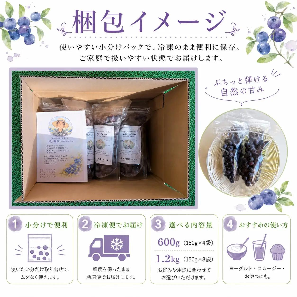 【先行受付】【栽培期間中農薬不使用】標高1200mで育った完熟冷凍ブルーベリー 1.2kg（150g×8パック） 