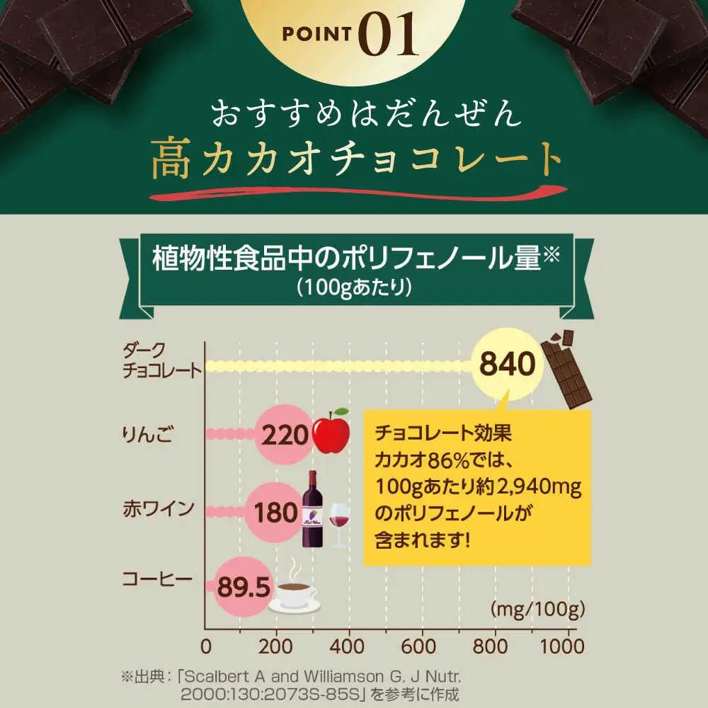 チョコレート カカオ86％ 12袋 [AOAA024] ビターチョコレート