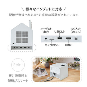 ホーム プロジェクター PicoCube Home fgp02wh [ ピコキューブ リモコン収納可 HDMI接続 ゲーム機 Switch Fire Stick DVDプレイヤー 連携 ミラーリング機