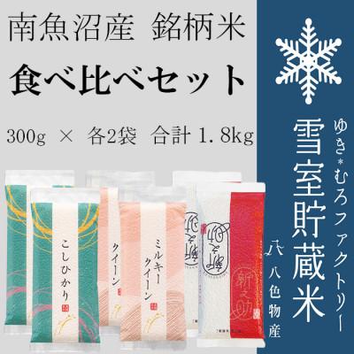 ふるさと納税 南魚沼市 雪室貯蔵米(精米)　3種食べ比べ(コシヒカリ、ミルキークィーン、新之助) 計1.8kg