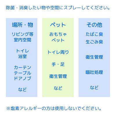ふるさと納税 邑楽町 人とペットにやさしい除菌消臭水 500mL 詰替10個セット|09_chm-c81001 |  | 03