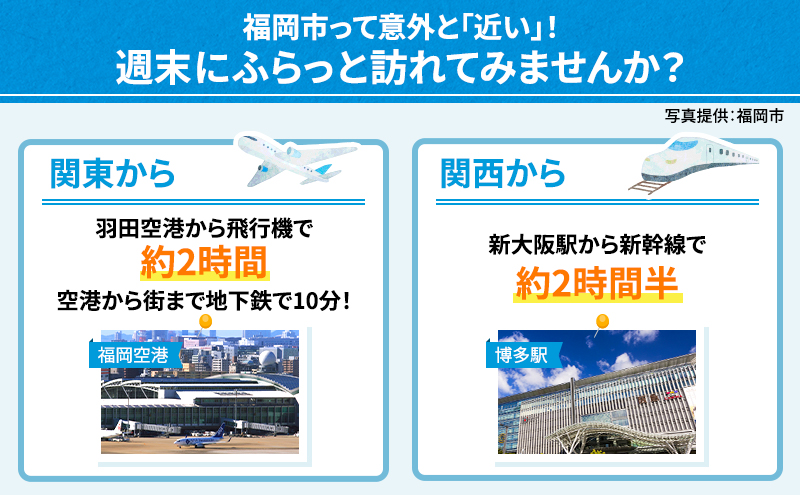福岡県福岡市 ANAトラベラーズホテル割引クーポン（6,000点分）