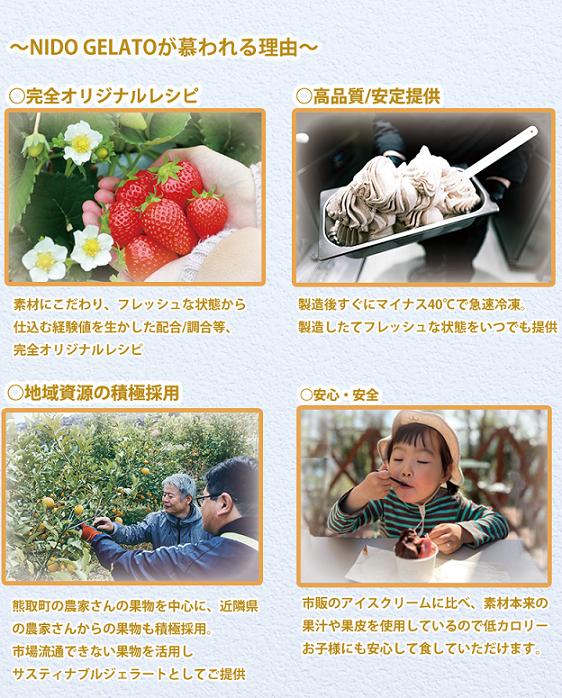 サスティナブル・イタリアンジェラ－ト　選べる６個セット【Humming Fields】（025_5006）