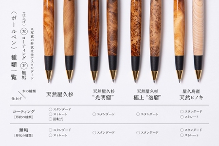天然屋久杉無垢ボールペン・ストレートタイプ（0.7mm）1本