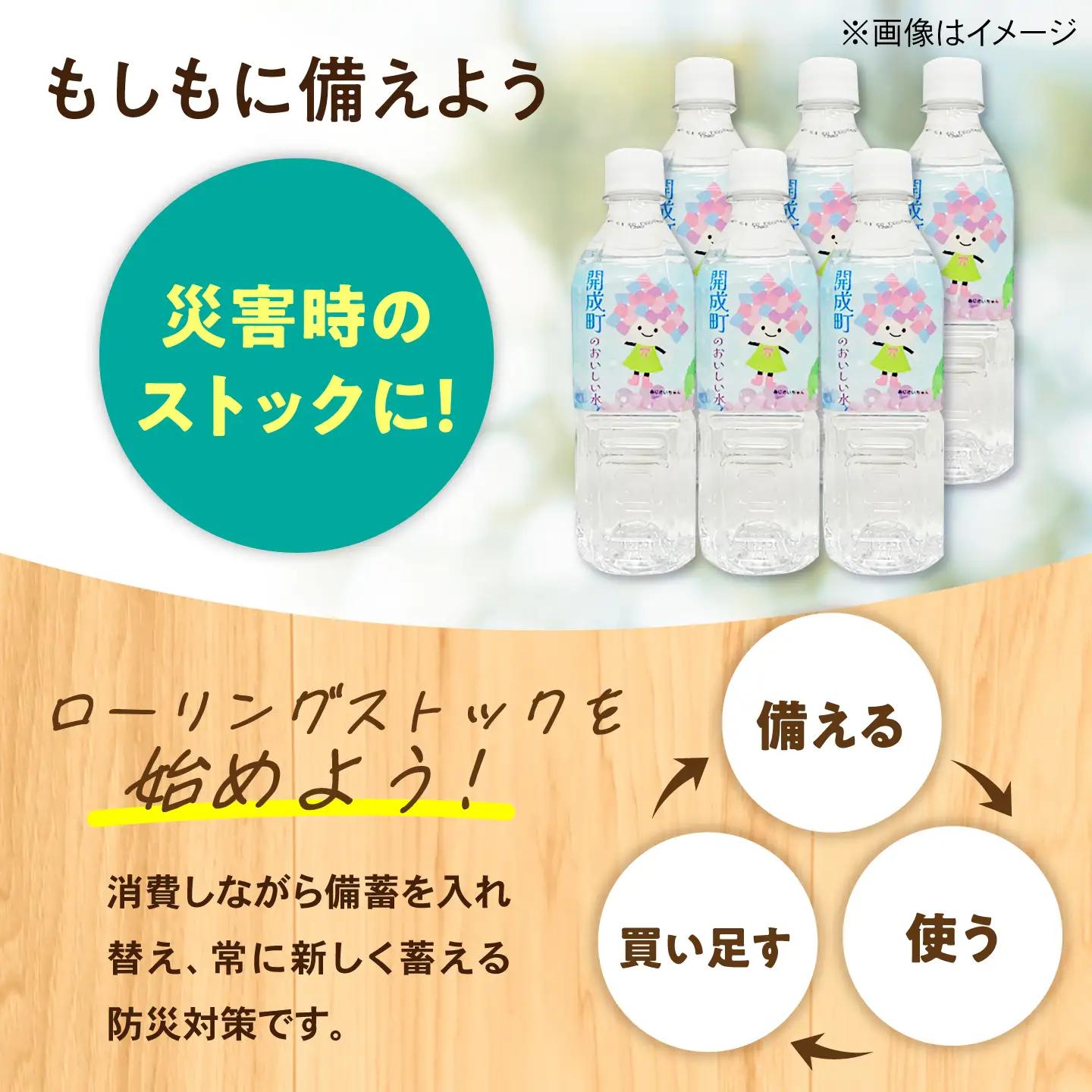 ミネラルウォーター （500mL×24本） 2箱 ミネラルウォーター [BDBE003-2]