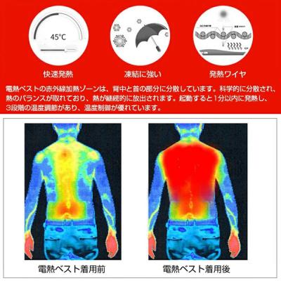 ふるさと納税 名古屋市 ★XXLサイズ★【バッテリーは別売り】 電熱ジャケット 電熱ベスト |  | 02