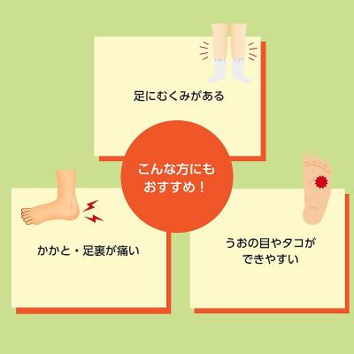 ふるさと納税 小牧市 糖尿病用靴下「らくした」 (3)紳士用(25〜27cm)・ブラック [030M10-03] |  | 02