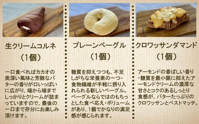 糖質制限オススメバラエティセット 18個 パン詰合せ パン｜石川県 小松市 株式会社 Bikke