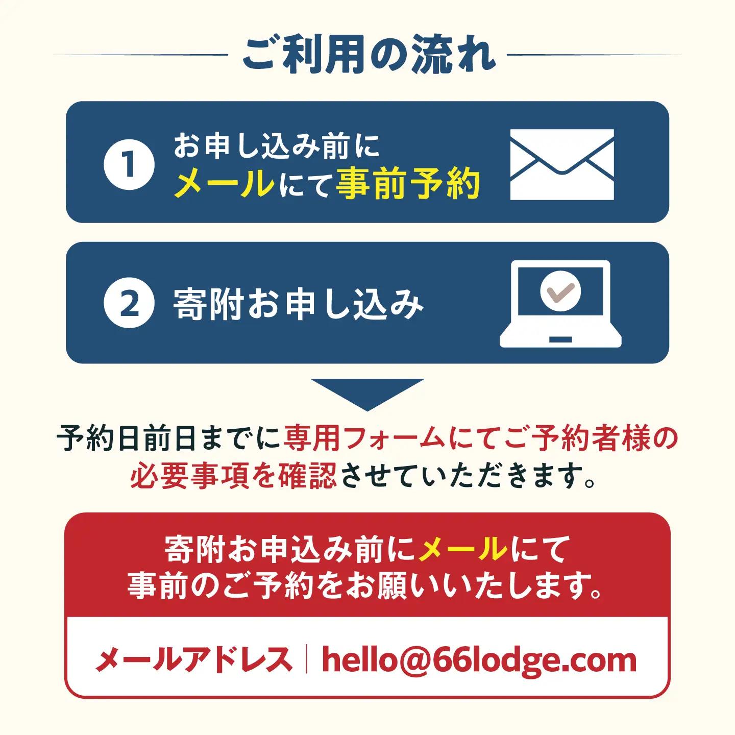 【冬季プラン】66lodge 宿泊券 一棟貸し 1泊2日 [AJAU002] 宿泊 北海道
