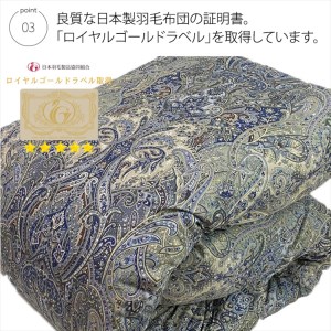 羽毛布団 シングル ハンガリー産WDD93% 1.3kg入り ブルー 1枚 N-RV-2025SBL[1215]