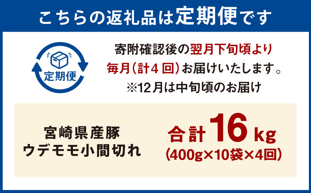 ＜宮崎県産ウデモモ小間切れ 400g×10袋（10袋×4回）＞