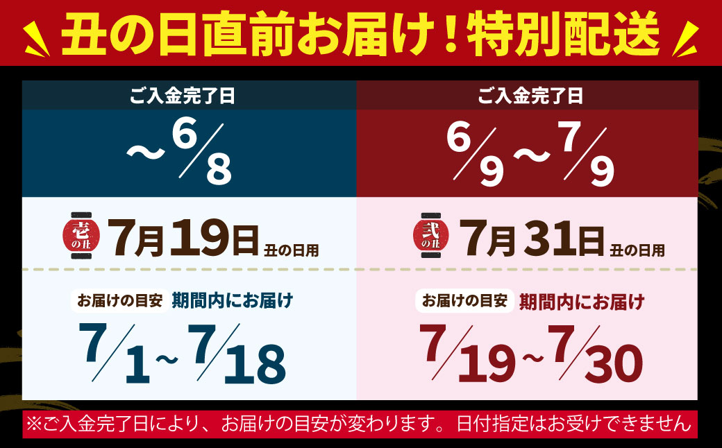 丑の日前日までにお届け！ 累計販売数229,673件突破  国産うなぎ蒲焼大サイズ6尾（計1000g以上）鰻蒲焼用タレ・山椒付 うなぎ生産量日本一鹿児島県産・宮崎県産・熊本県産