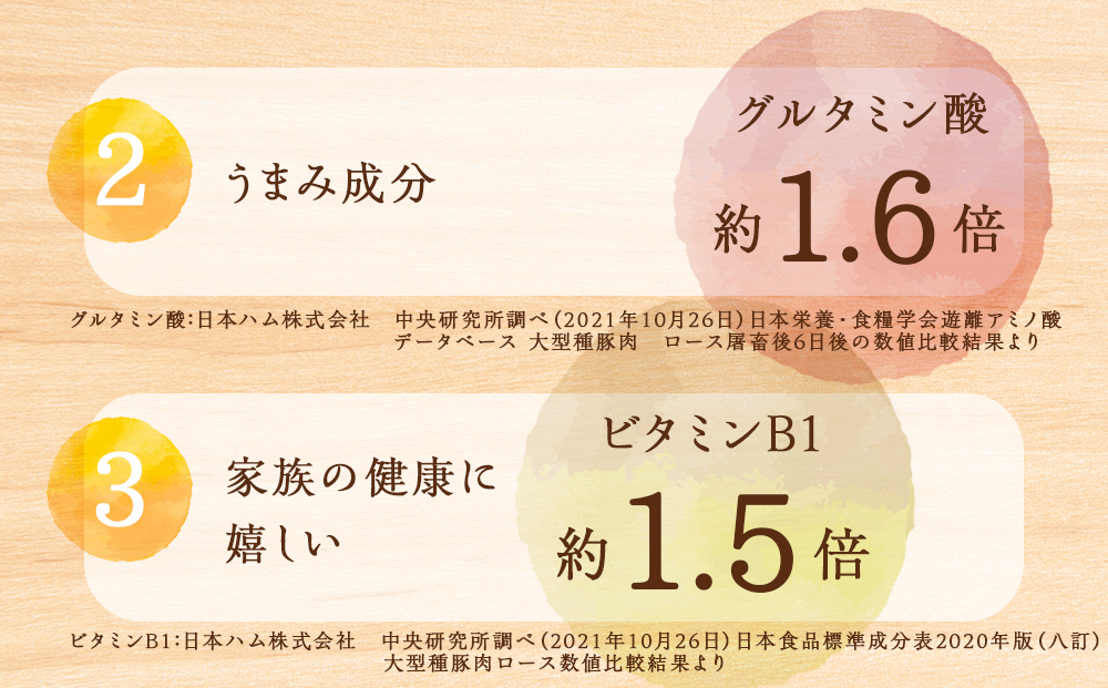 黒松内町産　豚肩肉切り落とし 3㎏　国産 北海道産 小分け 便利 真空 精肉 豚肉 麦小町(R)