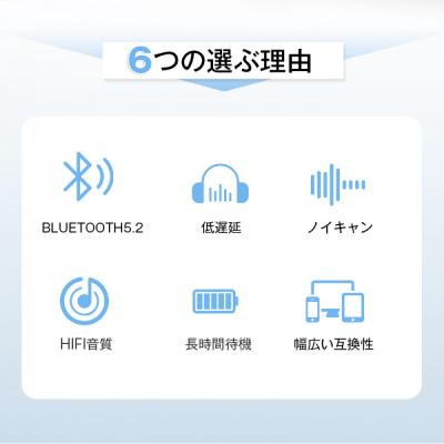 ふるさと納税 名古屋市 ゲーミングヘッドセット Bluetooth5.2 ワイヤレスイヤホン |  | 01