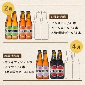 ＜頒布会・全6回(偶数月発送)＞箕面ビール72本の飲み比べ堪能セレクション(3種12本・各330ml×6回)定期便 クラフトビール 地ビール セット 家飲み お試し 飲み比べ ギフト プレゼント おし