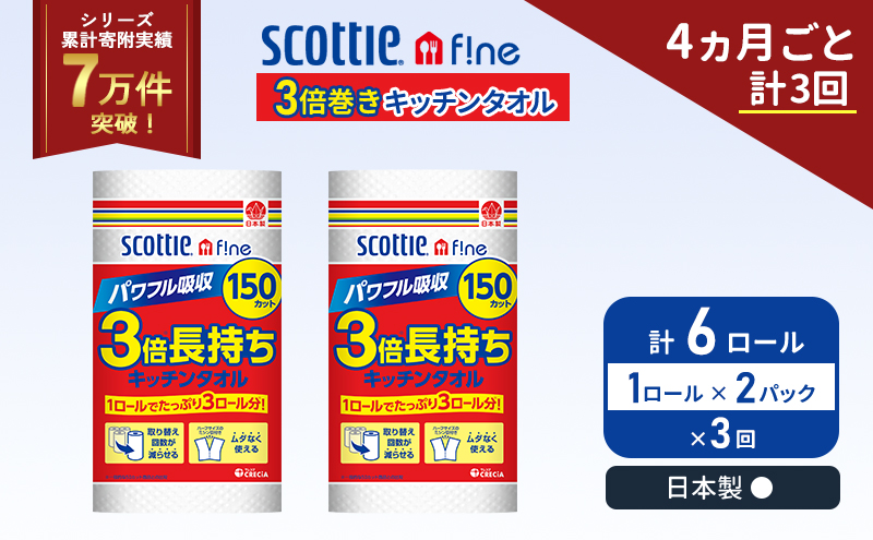 定期便 キッチンペーパー 2パック入 キッチンタオル スコッティ ファイン 1 ロール 3倍 150カット セット《4ヶ月ごと計3回》 ペーパータオル キッチン用品 節約 日用品 日用雑貨 備蓄 備蓄用 防災 災害 3倍巻き まとめ買い 宮城県 岩沼市