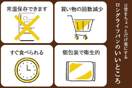 【長期保存パン】 パン 6種 30個 アソート JE