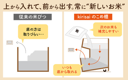 Kirisai 桐のこめ櫃10kg/ 米びつ 米櫃 保存 コンパクト お米 調湿性 キッチン用品 送料無料