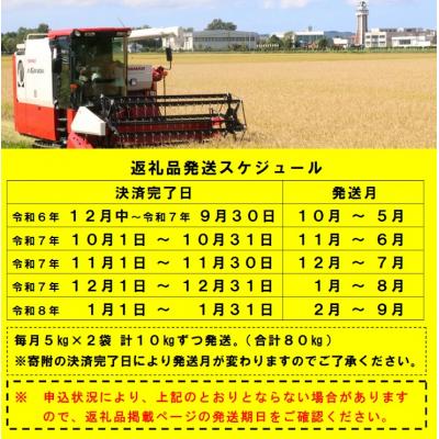 ふるさと納税 秩父別町 【先行受付】令和7年産 無洗米ゆめぴりか定期便80kg(毎月)【R7UC-21】 |  | 01