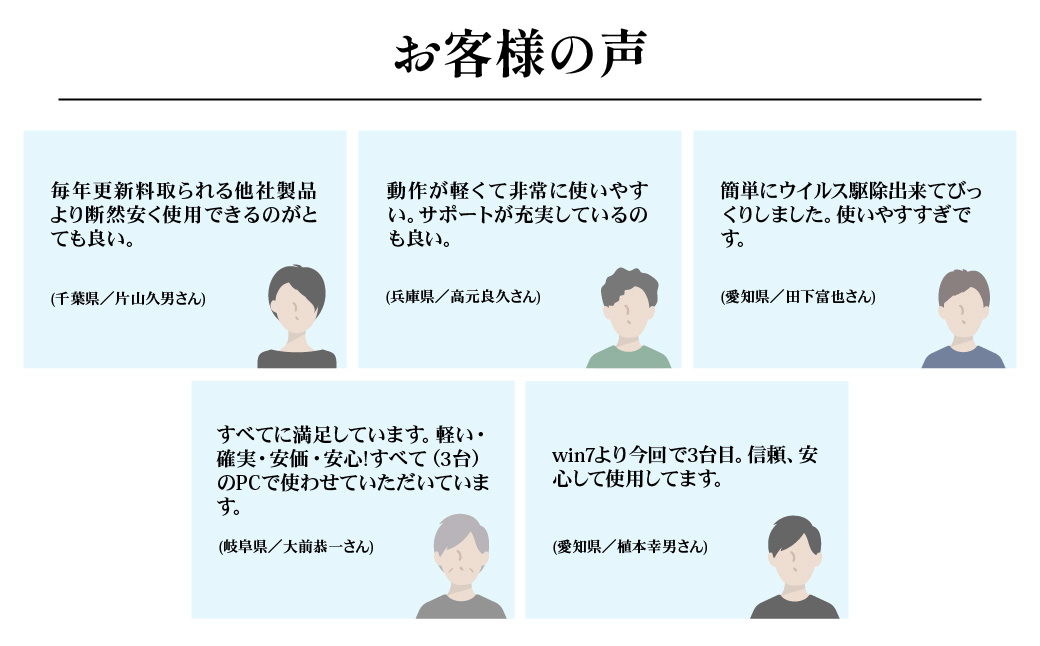 ウイルス対策ソフト「ZERO ウイルスセキュリティ 1台用」 | ウイルス対策 セキュリティソフト PC セキュリティ ウイルス駆除 ウイルス防止 セキュリティソフトウェア ウイルススキャン ゼロウイ