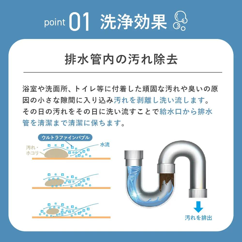 ウルトラファインバブル 水栓器具取付用 WHOLE IN ONE TFB13-BK ／ 水栓アダプター 洗浄 保湿 保温 毛穴ケア 節水 節約 美容 リラックス お風呂 シャワー シャンプー 洗剤 泡