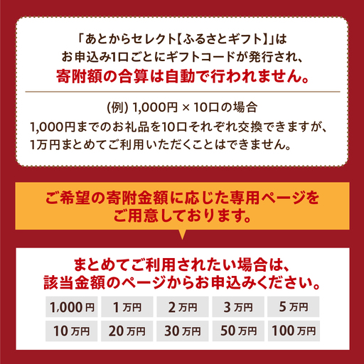 あとからセレクト 【ふるさとギフト】 寄附10,000円相当 後から選べる 返礼品 ギフト 山形県 米沢市