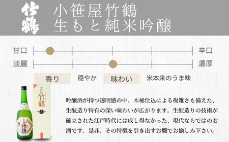 竹鶴酒造 小笹屋竹鶴 生もと 720ml 3種セット【 純米原酒 純米吟醸 純米大吟醸 生? 飲み比べ のみくらべ 日本酒 酒 燗酒 お酒 広島県 竹原市】