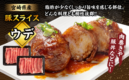宮崎県産豚スライス(ウデ・モモ)&粗挽きウインナーセット合計4.68kg 肉 豚 豚肉 おかず 国産_T030-176