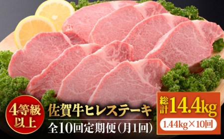 【全10回定期便】佐賀牛ヒレステーキ180g×8枚 総計14.4kg フィレ 希少部位 ブランド和牛 佐賀県産 A4 A5 赤身 赤身 希少 部位 牛肉 ヒレ BMS7以上 個包装 小分け 冷凍 [FBX020]