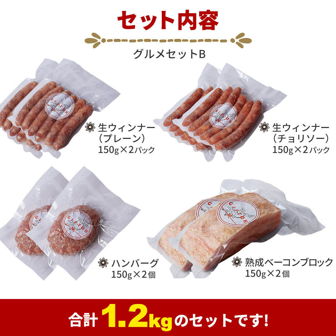 【定期便12ヶ月】四元豚 グルメセットB 4種 1.2kg 【1903】