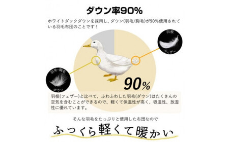 羽毛布団 2枚合わせ シングル ネイビー ダウン90% オールシーズン