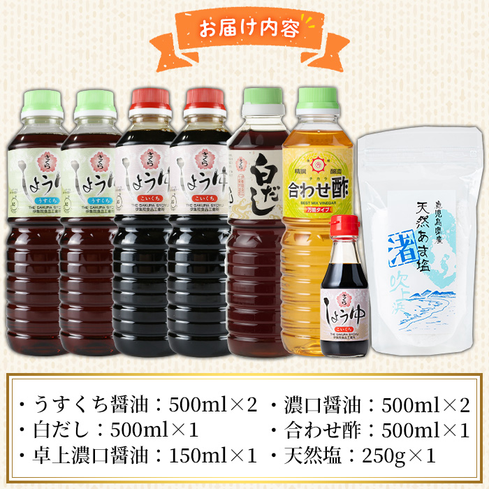 No.1087 ＜数量限定＞調味料セット！うすくち、濃口醤油(各50