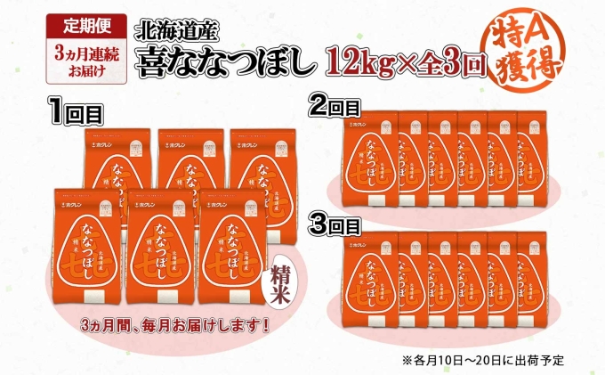 定期便 3ヵ月連続3回 北海道産 喜ななつぼし 精米 2kg×6袋 計12kg 米 特A 白米 小分け お取り寄せ ななつぼし ごはん ブランド米 備蓄 ギフト ようてい農業協同組合 ホクレン 送料無