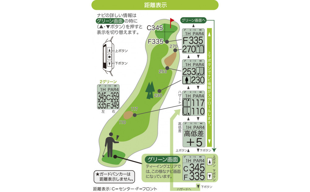 EAGLE VISION watch6 BK