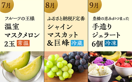 【農産物コース】穂の国の恵み どうまい 定期便 全12回 Cコース 農産物 ( 餃子 むき えび うなぎ おでん 鴨鍋 かも鍋 トマト とうもろこし シャインマスカット 巨峰 ぶどう メロン ジェラー