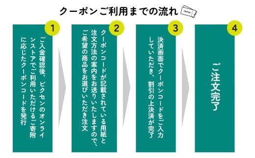 ビクセン オンラインストア クーポン券 9万円分 | クーポン 望遠鏡 天体 天体望遠鏡 天体観察 月 月面 星 星空 星雲 星団 星座 宇宙 天文 趣味 宙 宙ガール 人気 おすすめ ビクセン Vi