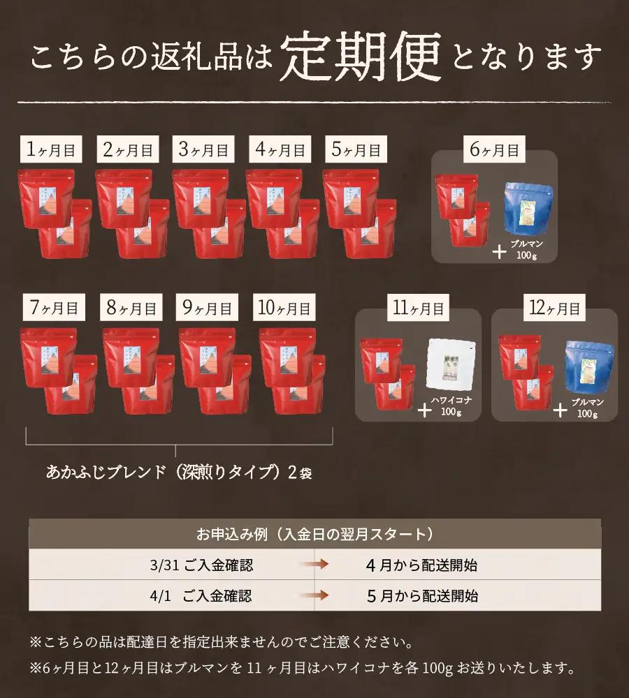 メール便発送「あかふじブレンド　2個セット」　富士山の湧き水で磨いた スペシャルティコーヒー定期便（粉320g）12ヶ月 珈琲 ブレンド粉 スペシャルティ コーヒー 珈琲 定期便