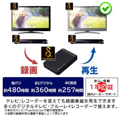 ふるさと納税 伊那市 ロジSeeQVault対応 テレビ録画用ポータブルHDD 4TB【LHD-PBMB40U3QW】 |  | 01