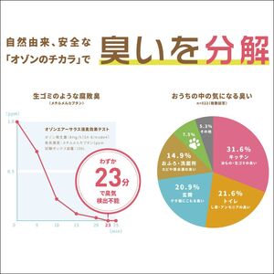 オゾン 除菌 消臭器 快適 マイエアー OZ-3(～12帖) 空気 清浄機 家電 日用品 除菌 消臭 防水 安心 持ち運び コンパクト 壁掛け 雑貨 消臭効果 