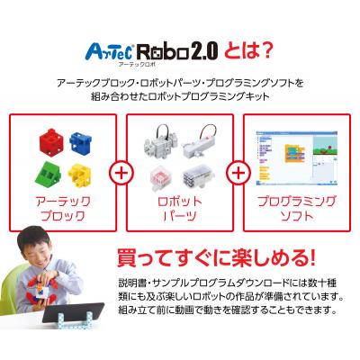 ふるさと納税 八尾市 アーテックロボ2.0　クリエイティブスマートトイセット(H168) |  | 01