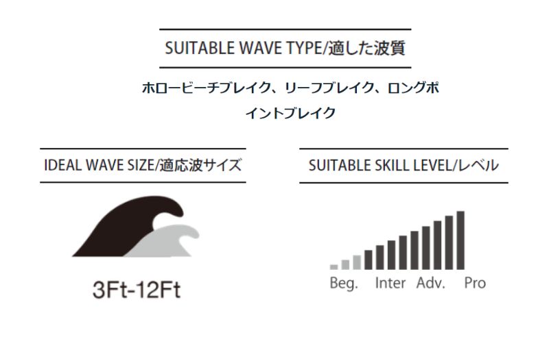 サーフィン サーフボード 6'2" 19 5/8 2 11/16" 32.70L PYZEL SURFBOARDS THE GHOST 3FIN FCS2 パイゼル マリンスポーツ 海 アクティビティ